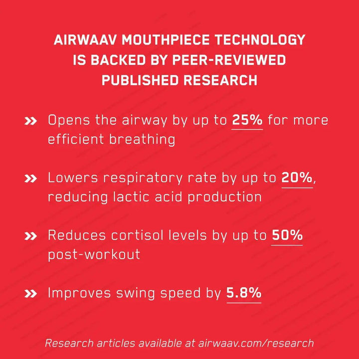 AIRWAAV PX1 Performance Mouthpiece - Highlight Edition