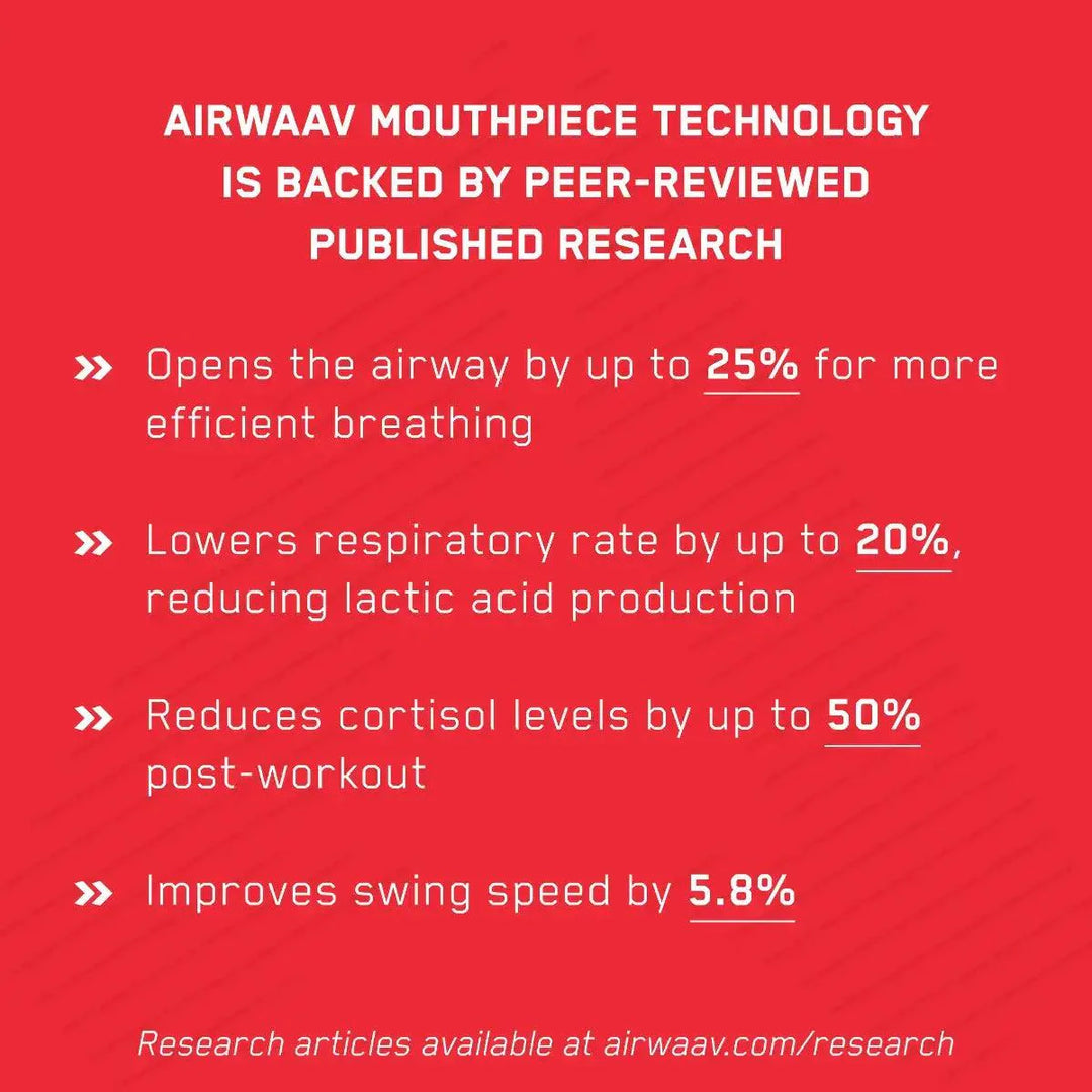 AIRWAAV PX2 Performance Mouthpiece – Mayhem Edition - AIRWAAV