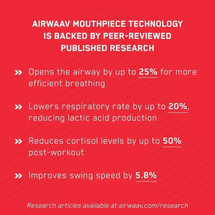 AIRWAAV PX1 Performance Mouthpiece – Mayhem Edition - AIRWAAV